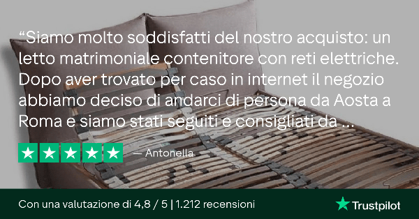 dicono di noi
