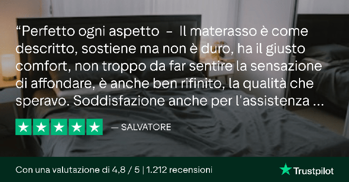 recensioni verificate su Trustpilot